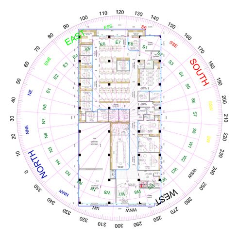 Corporate & Industrial Vastu